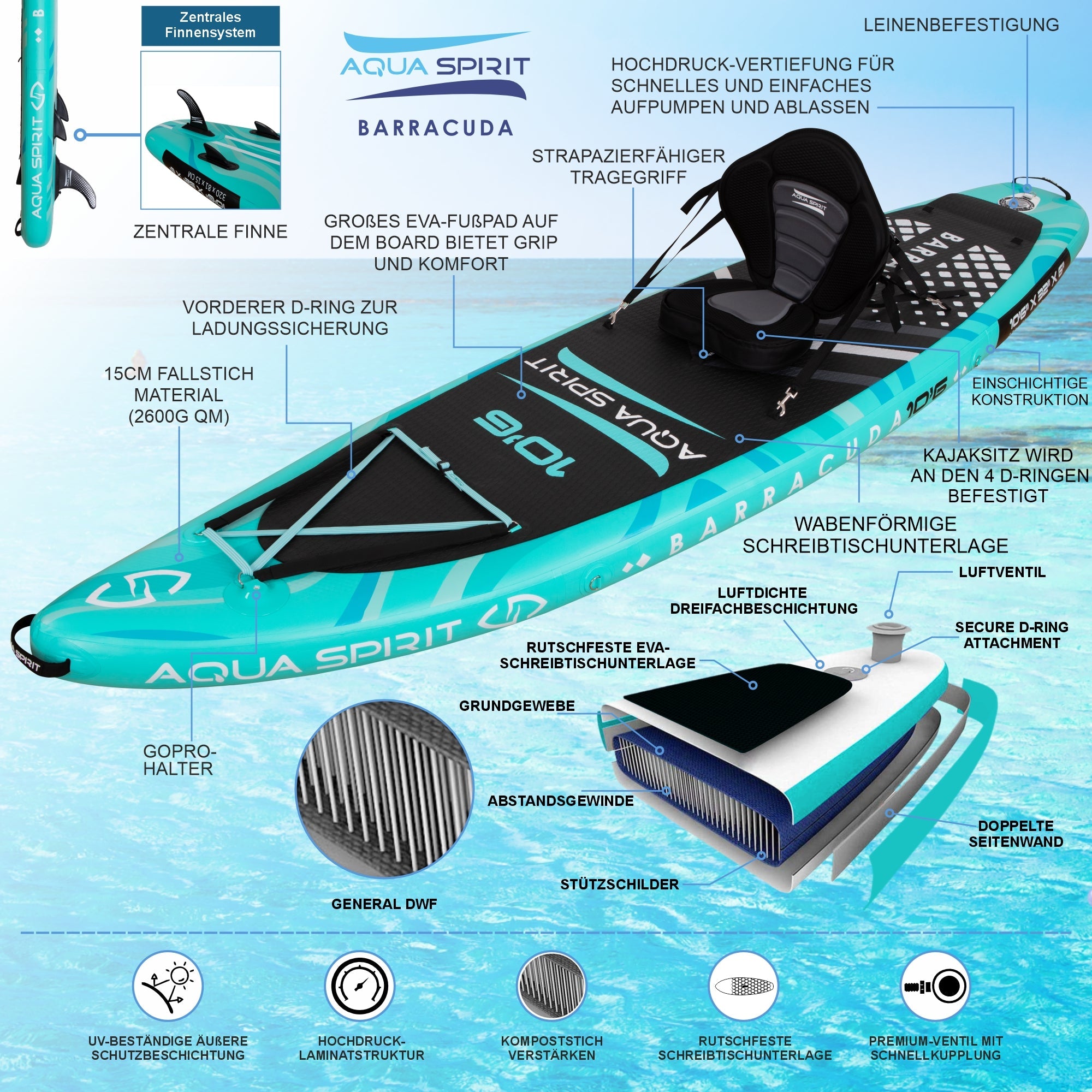 Aqua Spirit Barracuda SUP gonfiabile Stand Up Paddle Board 2025, 10'6x81,3 x 15,2 cm, Kit completo di conversione kayak con pagaia, zaino, pompa e altri accessori, Principianti e esperti Adulti