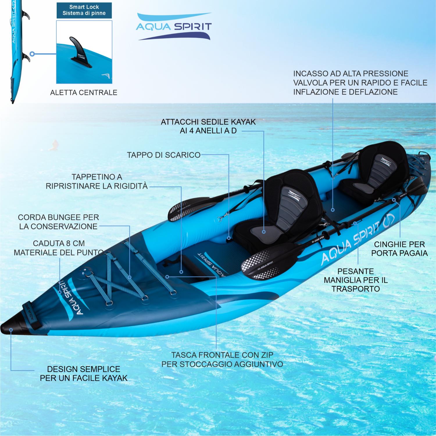Aqua Spirit Tavola gonfiabile per kayak, 10'5"/13'5", kit completo per kayak per 1 o 2 persone con pagaia, zaino, pompa a doppia azione e altri accessori, Principianti ed esperti per adulti, 3 anni